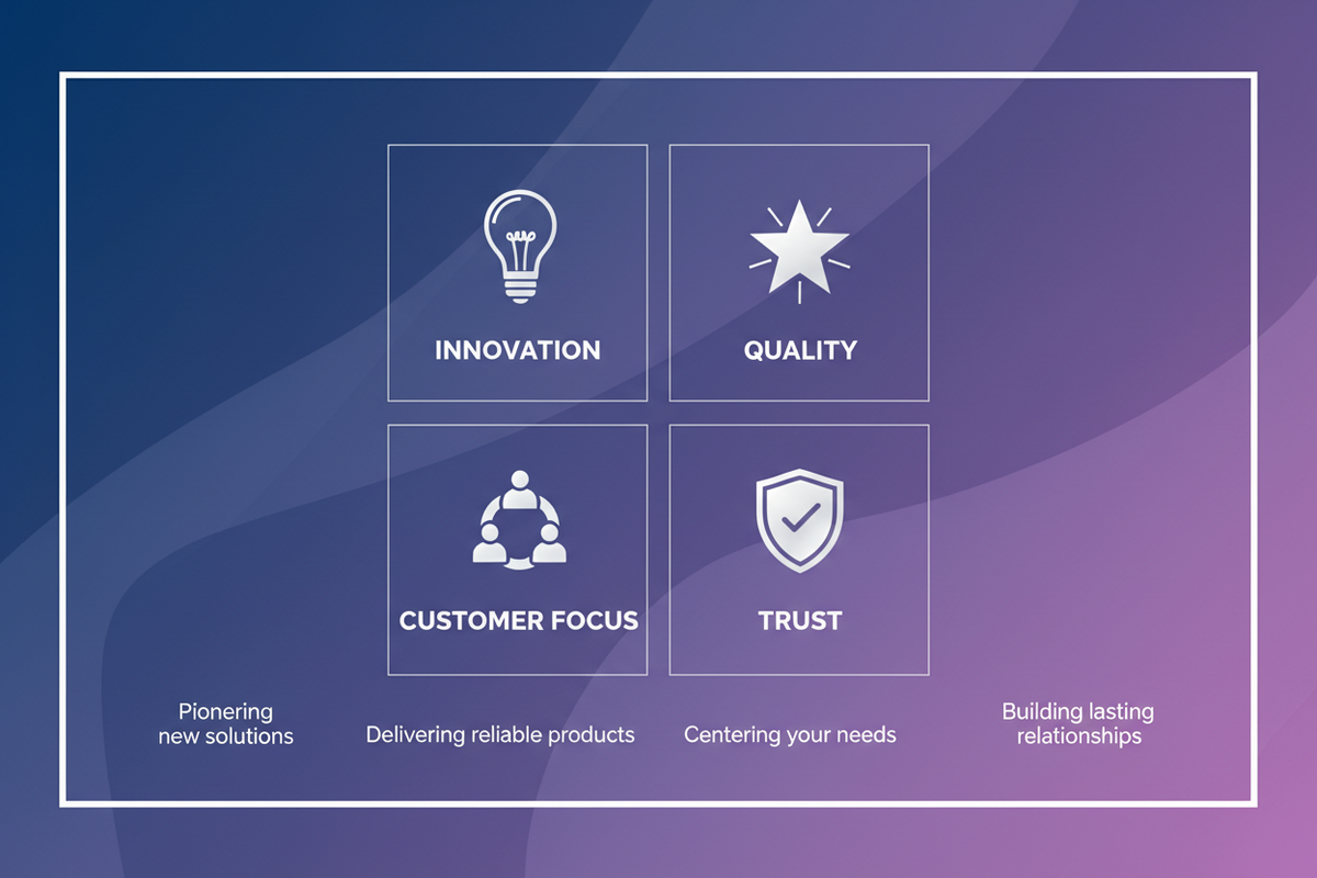Our values image